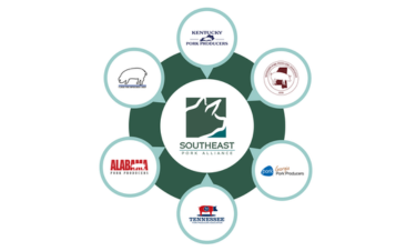 Southeast Pork Alliance graphic featuring six member organizations, including the Florida Pork Improvement Group and five southeastern state pork associations.